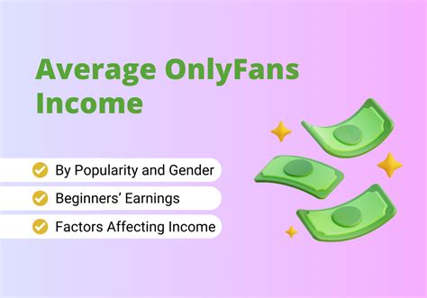 what do girls post on only fans|Average OnlyFans Income: Real Earnings, Figures,。